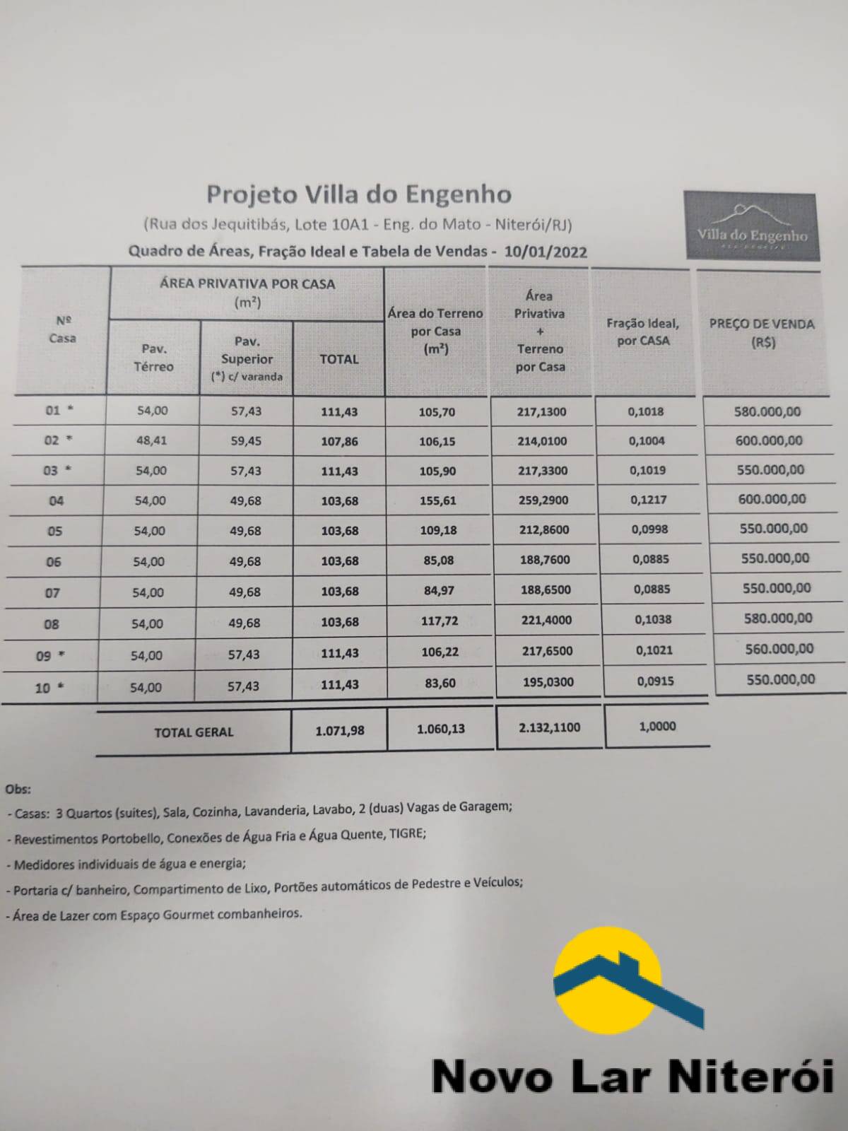 Casa de Condomínio à venda com 3 quartos, 111m² - Foto 39